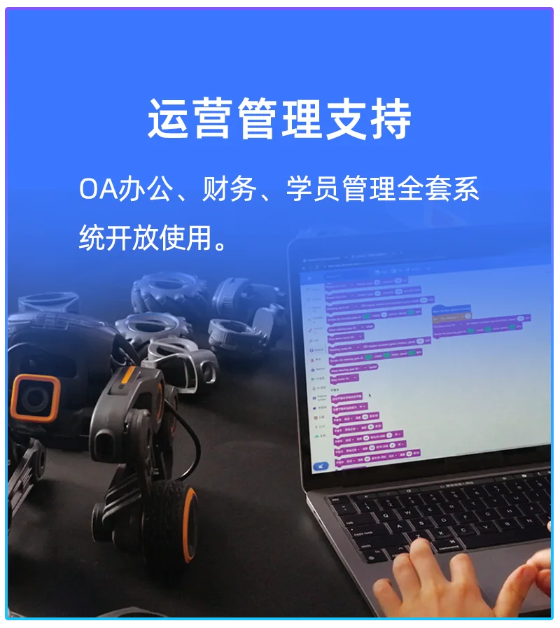 运营管理支持