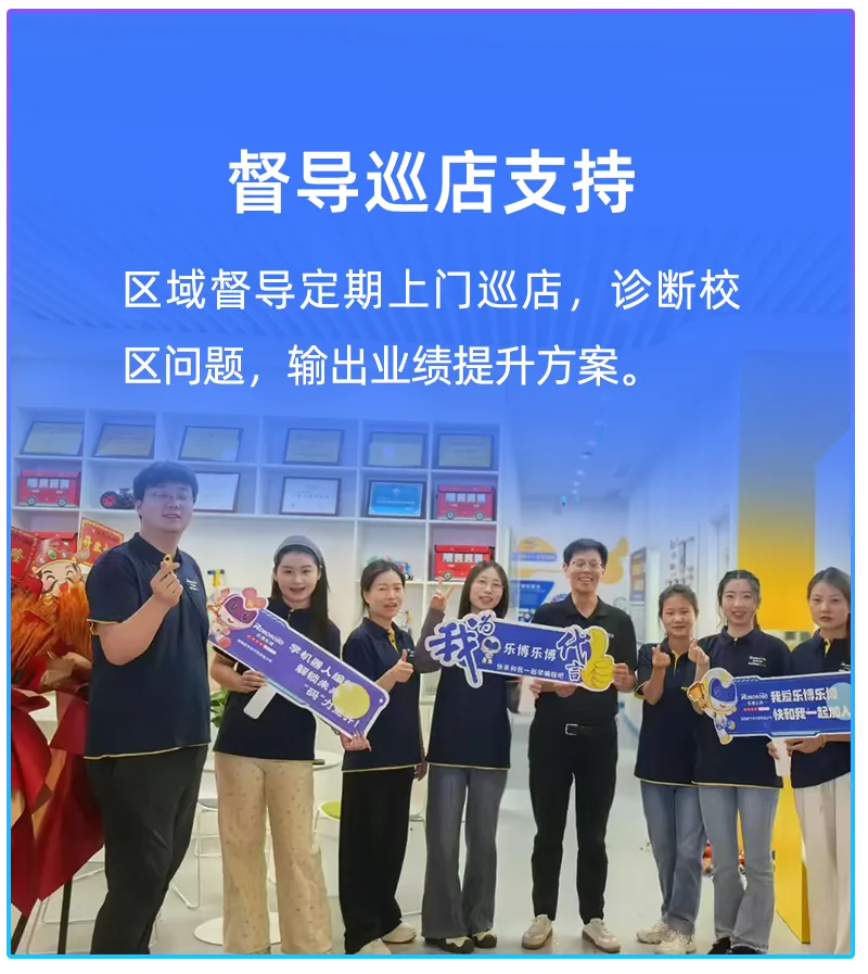 督导巡店支持