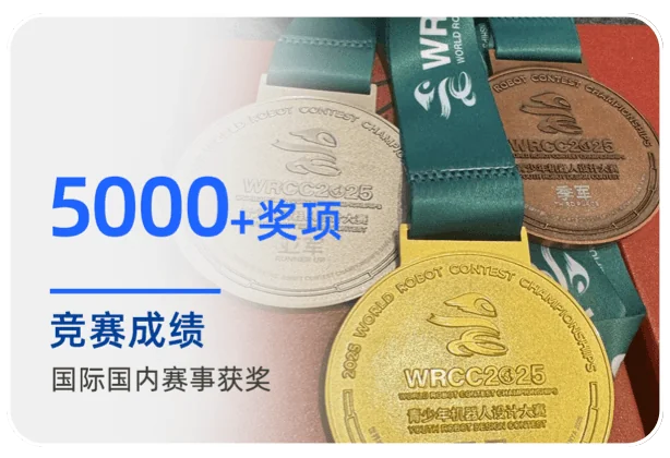 竞赛奖项