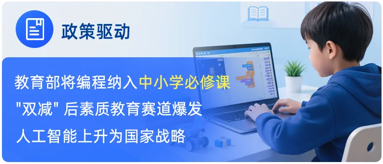 政策驱动