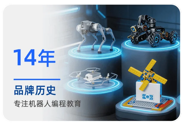 品牌历史