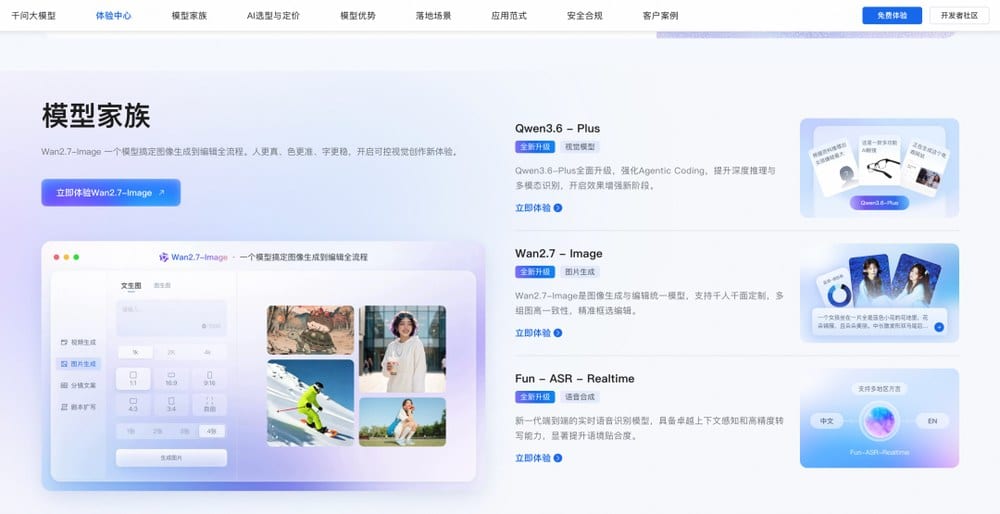 Возможности большой языковой модели Alibaba Tongyi Qianwen