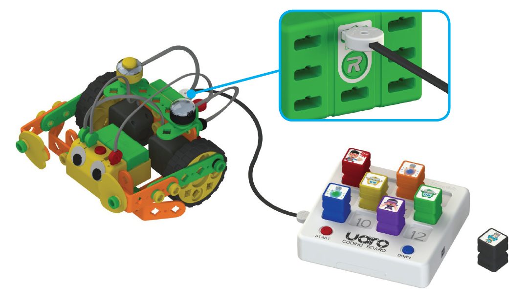 Sistem Pengaturcaraan UARO: Robot + Papan Pengekodan + Blok Pengekodan