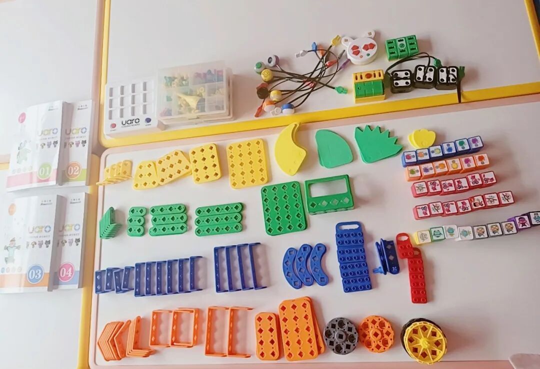 Paparan Penuh Set UARO