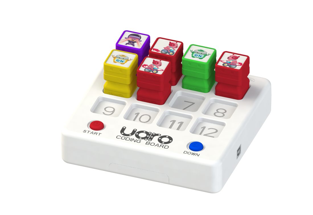 Papan Pengekodan UARO (Coding Board)