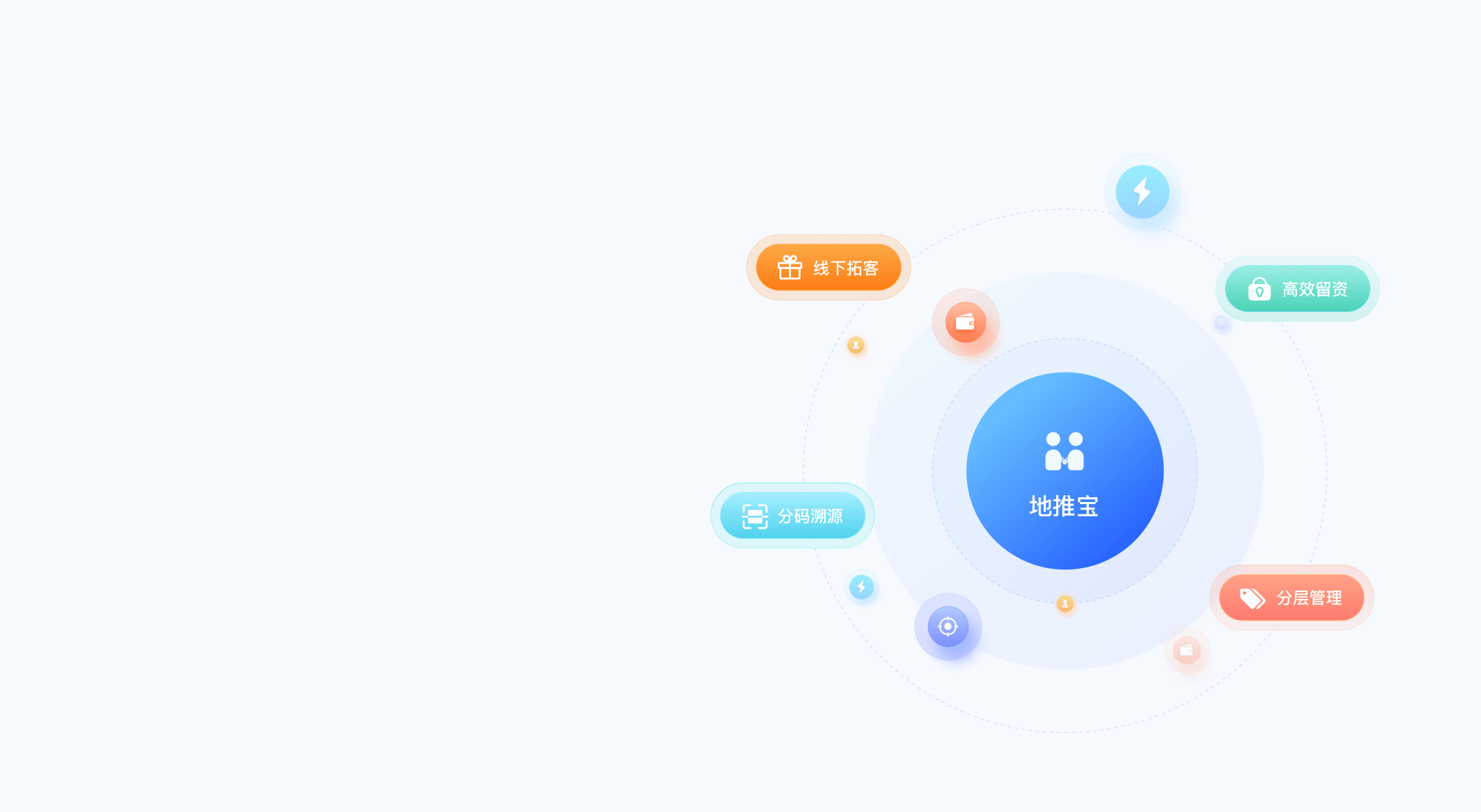 Ground Promotion QR Code Enrollment Tool Interface