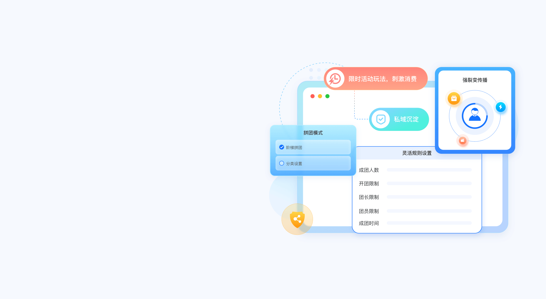 Group Purchase Registration Activity Tool Interface